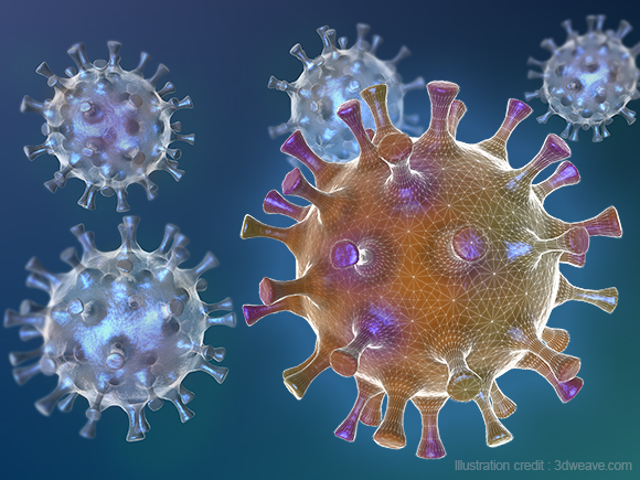 Covid 19 : illustration du Corona Virus en modélisation 3D